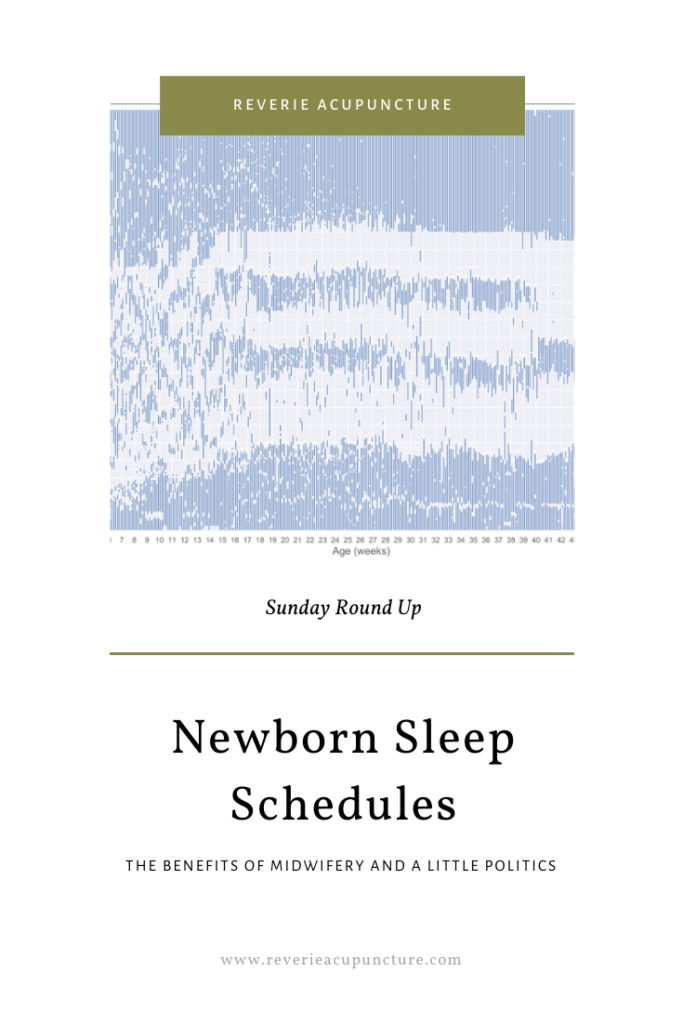 Time for another Sunday round up! This week we get to see the infant sleep schedule, check out a new study about midwifery, and I'm sorry but we're getting a little political.